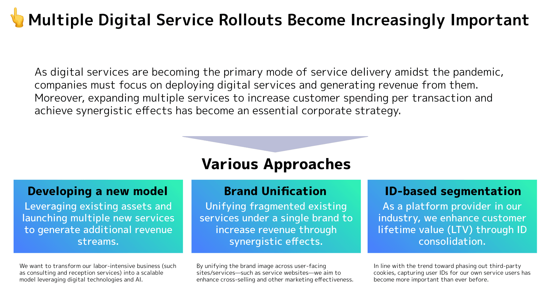 What is the business goal of implementing a unified ID infrastructure?